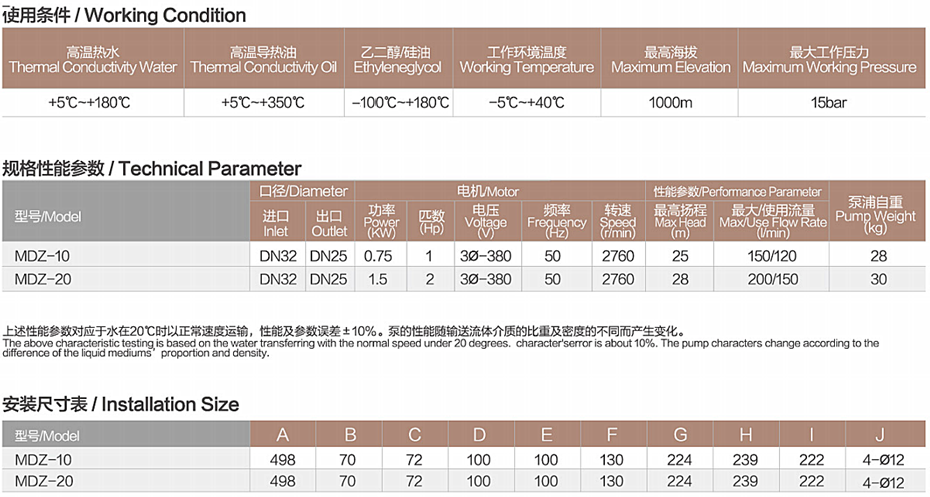 MDZ系列_看圖王.png